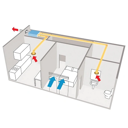 Вентилятор MICROBOX BASE 100 3V Вентилятор MICROBOX BASE 100 3V